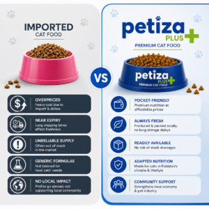 Petiza Plus Premium Cat Food Chicken Flavor My Store