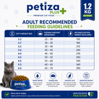 Petiza Plus Premium Cat Food Chicken Flavor My Store