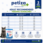 Petiza Plus Premium Cat Food Chicken Flavor 3kg Bucket My Store